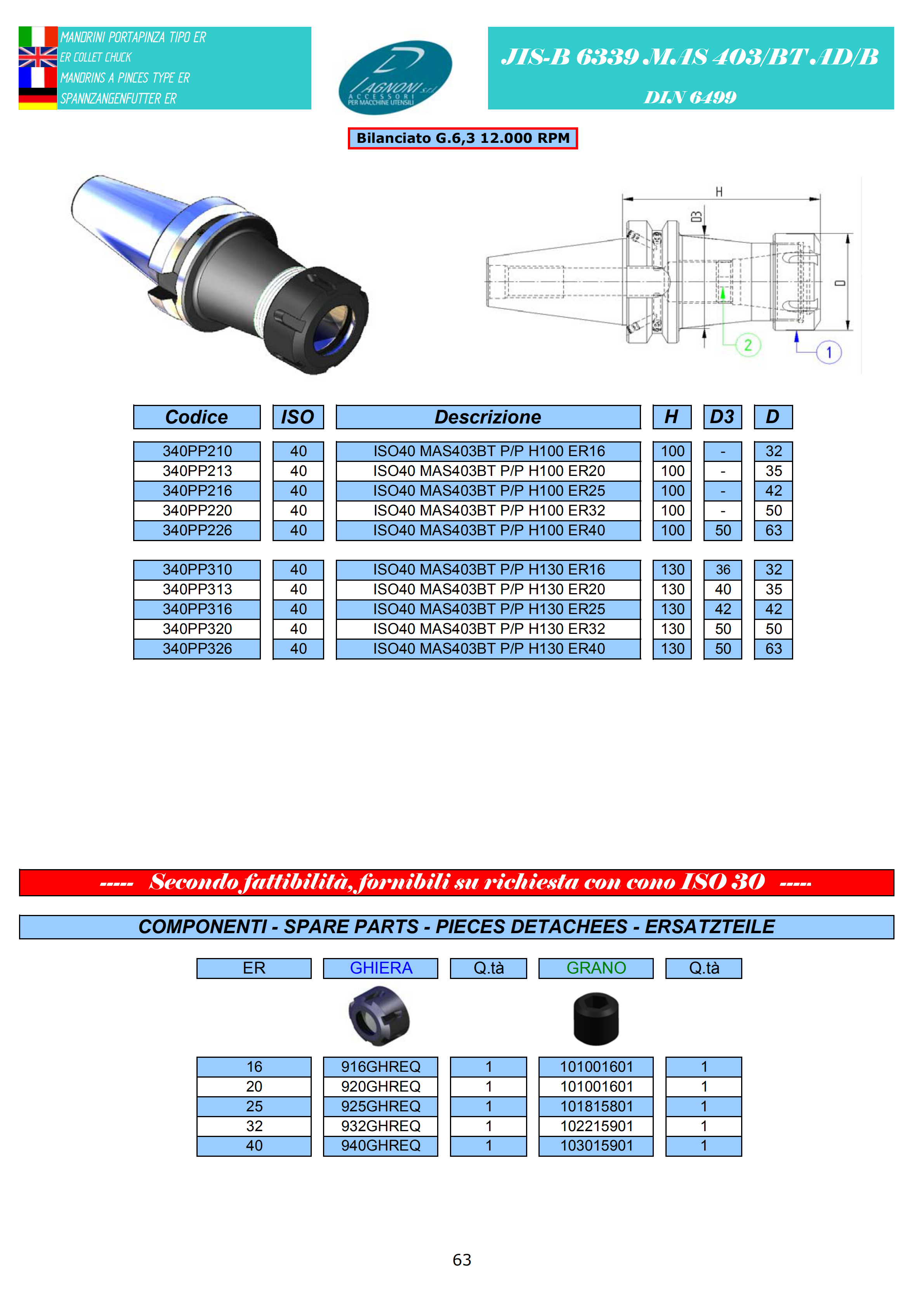 CATALOGO2010Meccanica_62