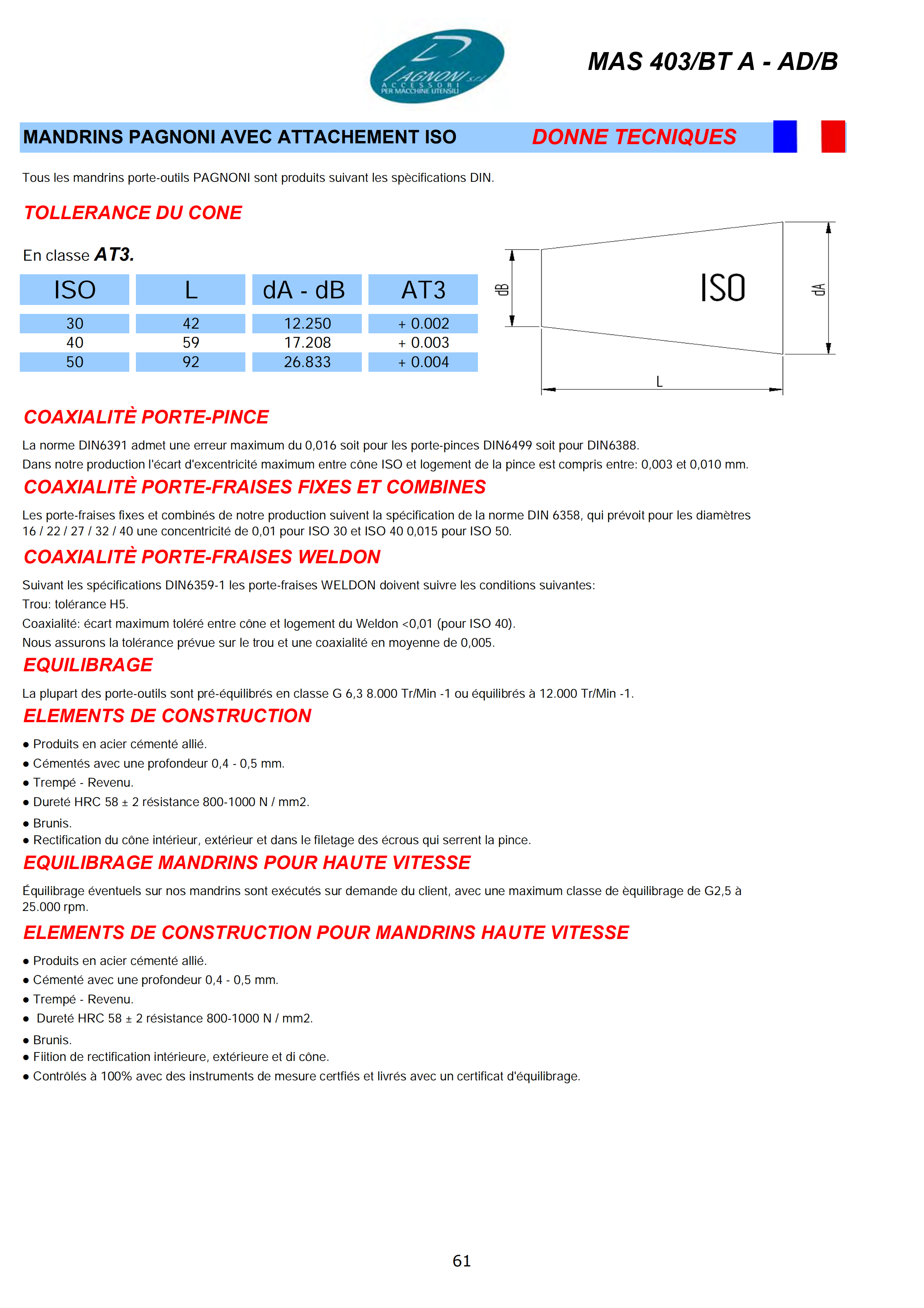 CATALOGO2010Meccanica_60