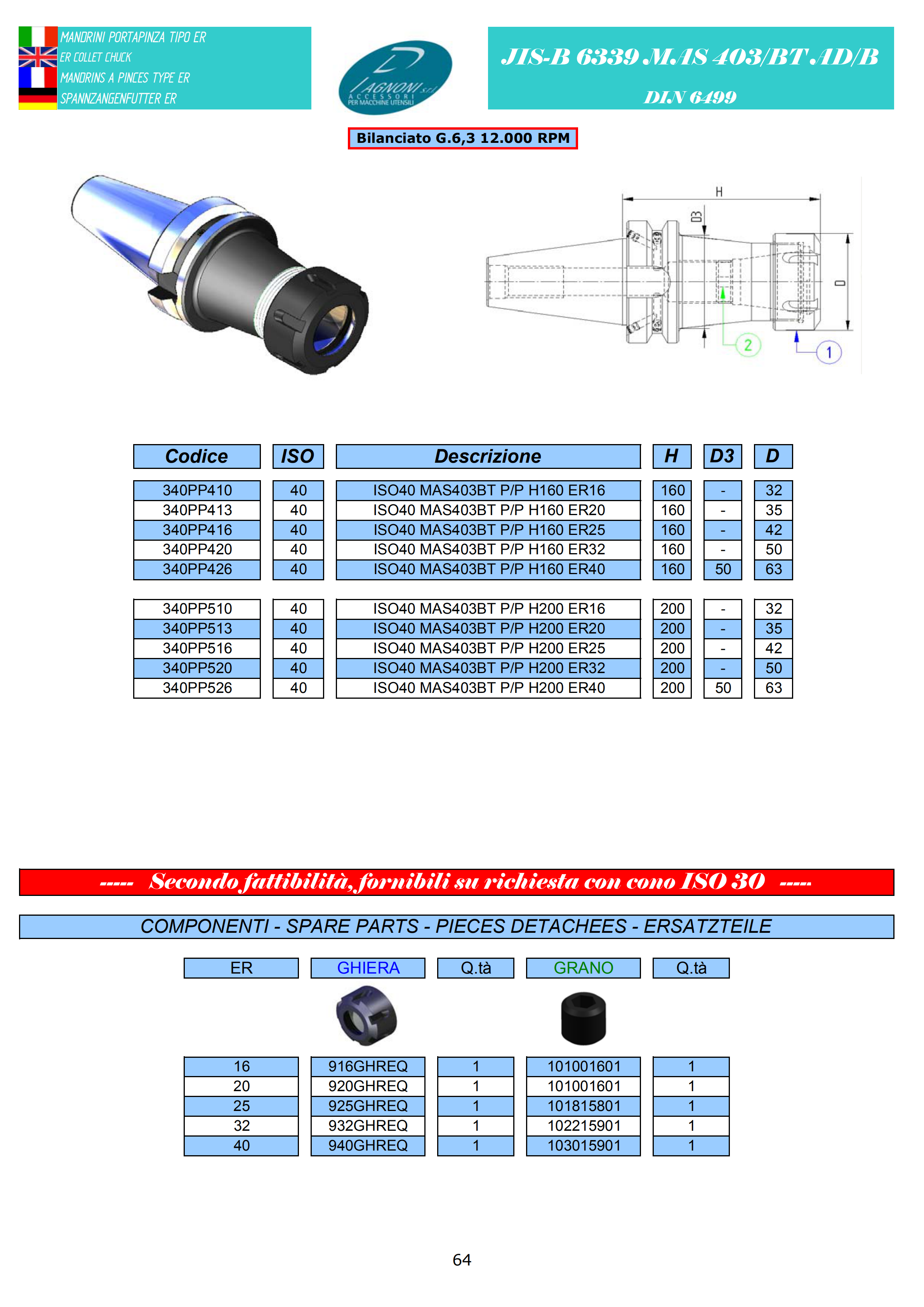 CATALOGO2010Meccanica_63